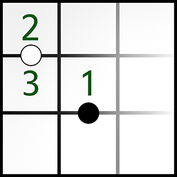 Kropki Sudoku