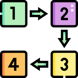 Sequence