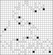 Filipino crossword №318020