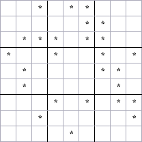 Multi-Sudoku №267030
