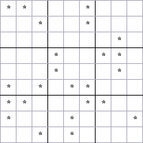 Multi-Sudoku №287178