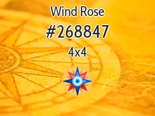 Wind Rose №268847